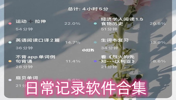日常记录软件合集