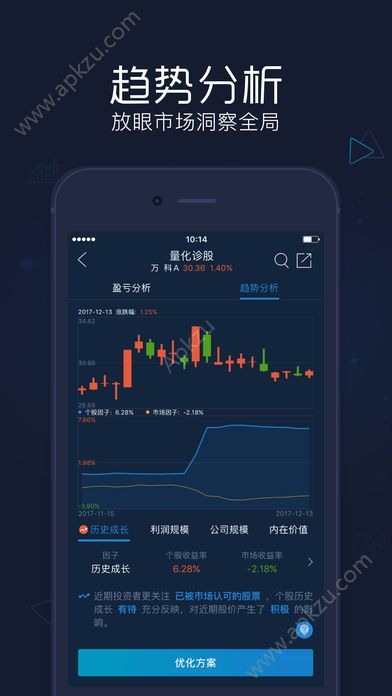 股票决策宝app图2