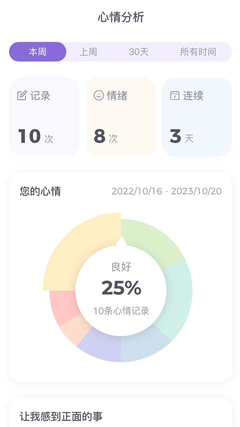星音情绪日记图2