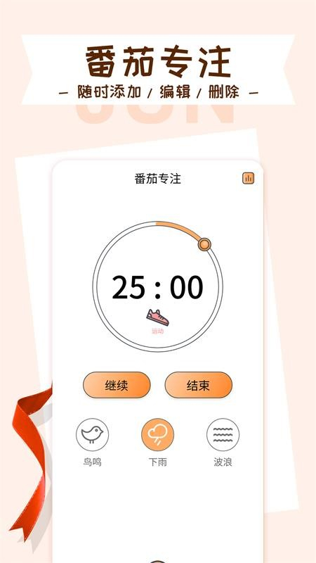 目标管理局图4
