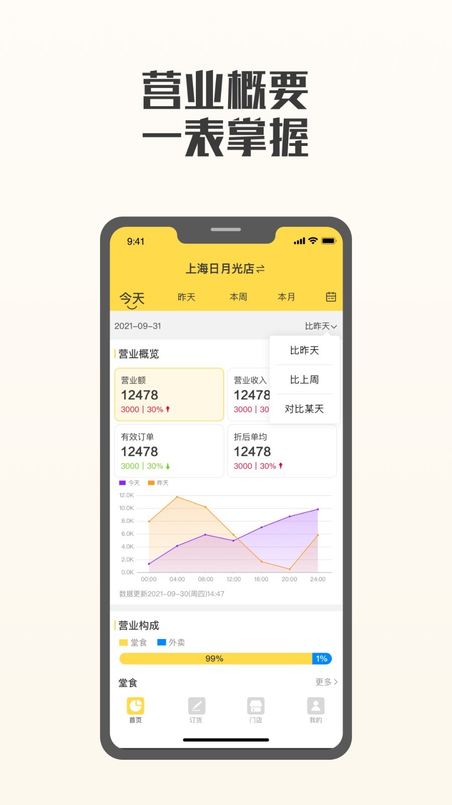 夸父商家正式版图2