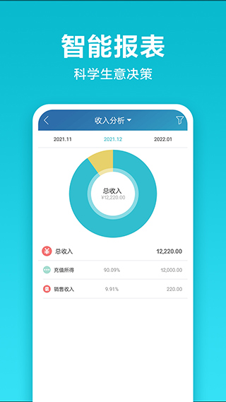 金蝶智慧记手机版图1