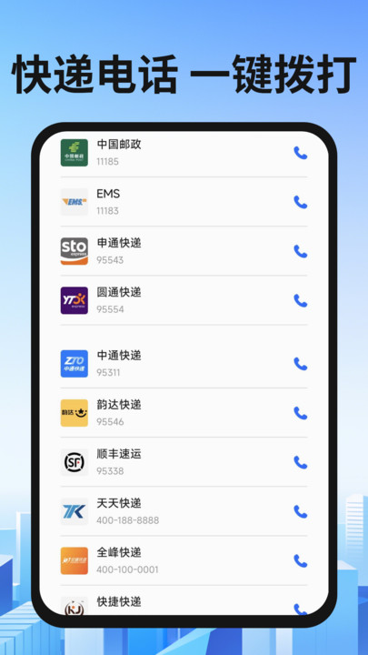 快递物流通查图2