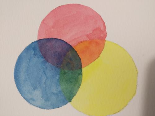 三原色心理检测app合集