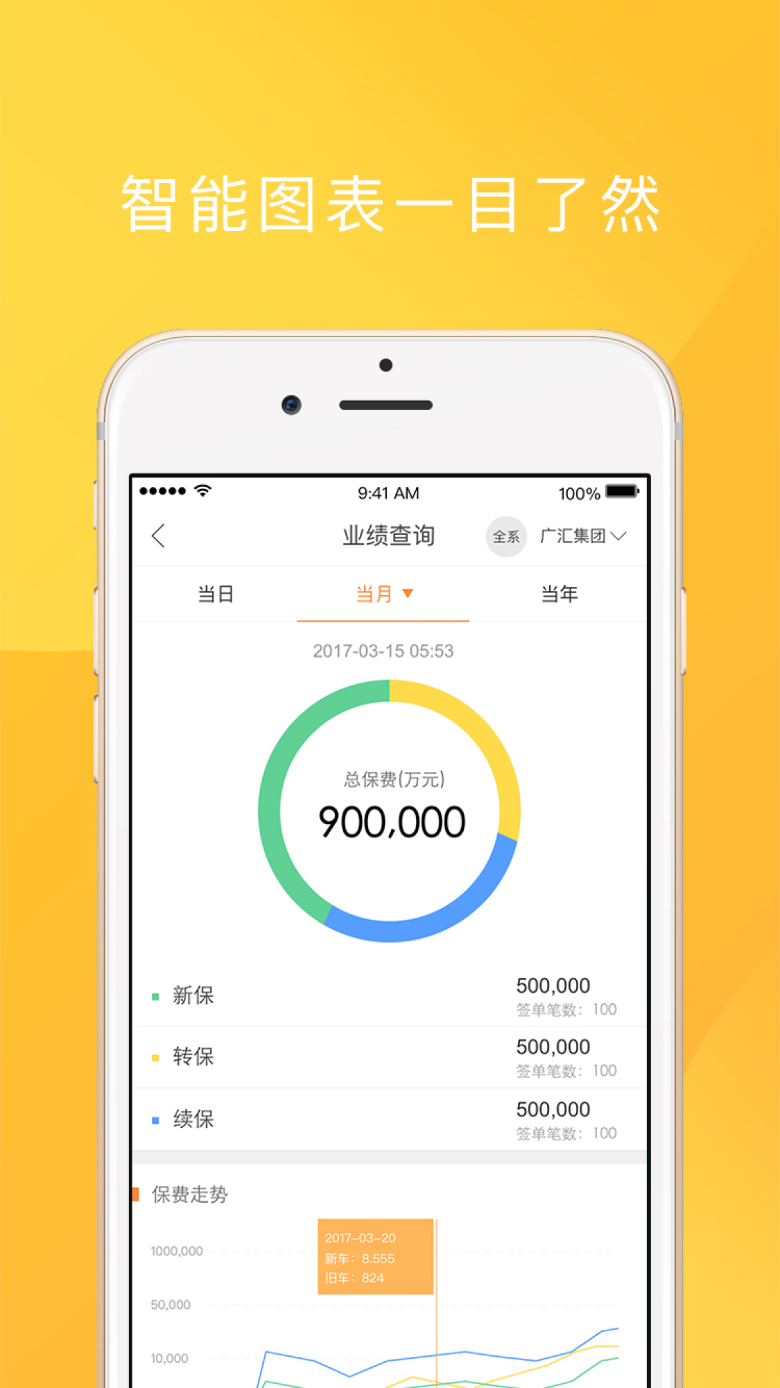平安好伙伴新版本官方手机版app下载  v2.5.0图3