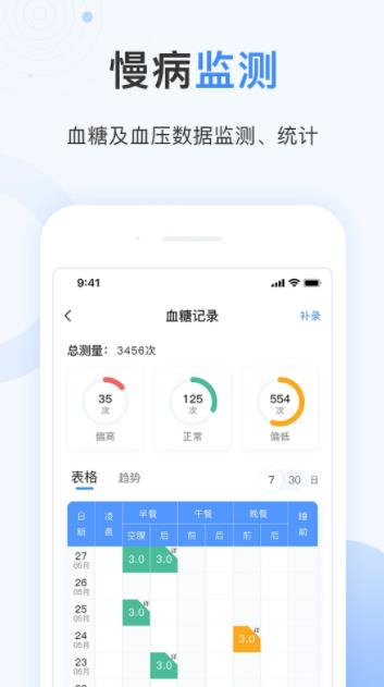 关小爱医生版图2