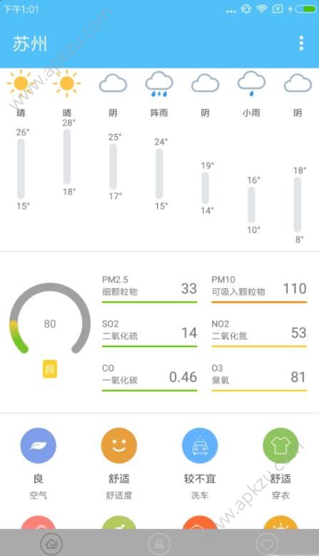 时时天气手机版app  v15.13234308图3