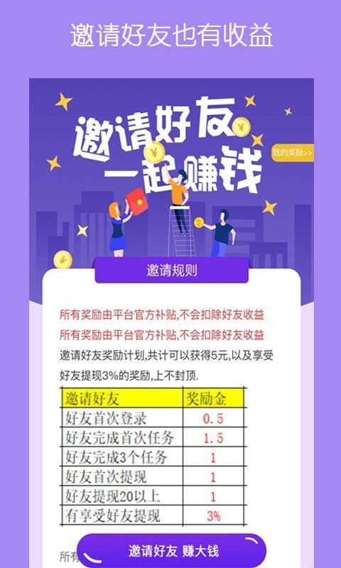 哆啦赚最新版图3