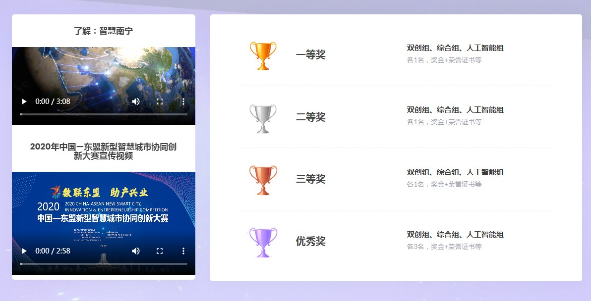 第三届(2020年)中国—东盟新型智慧城市协同创新大赛入口图3
