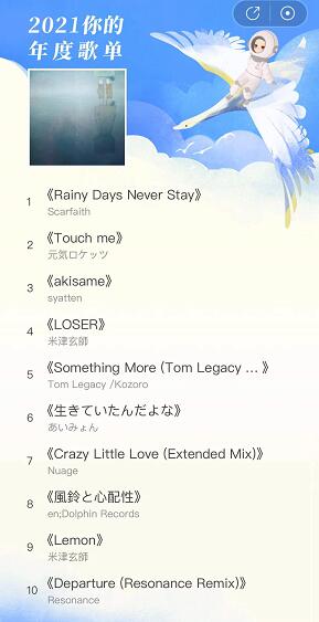 网易云音乐2021年度听歌报告查看app最新版下载  v8.7.55图4