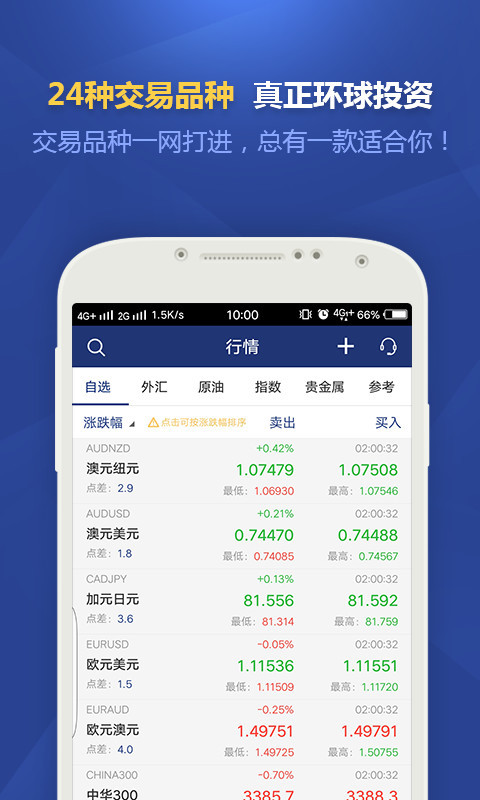 金道外汇投资官网版app下载  v1.4.2图2