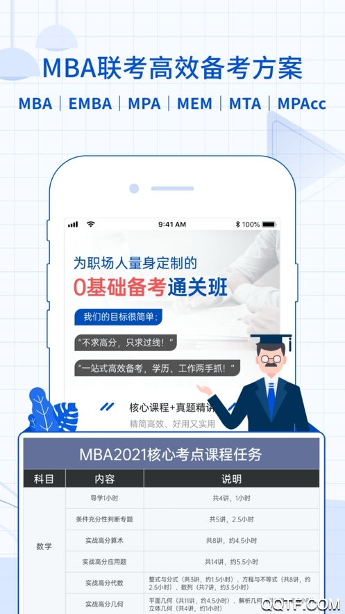 MBA智库专业版图2