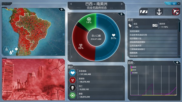 解药公司救世行动游戏手机版  v1.0图2