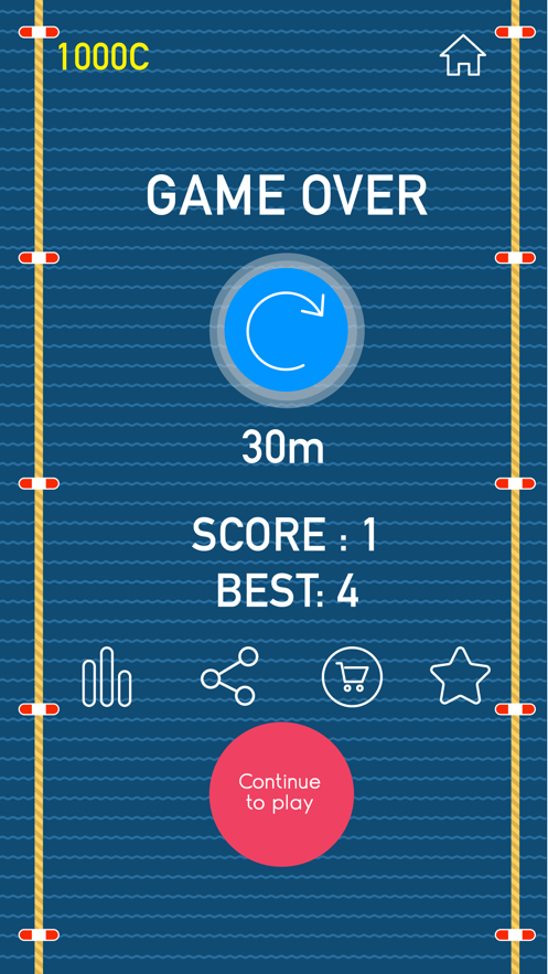 疯狂的夏日波波冲浪者游戏图2