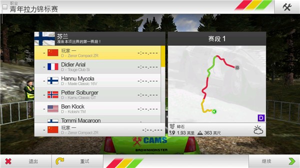 拉什拉力赛3图3