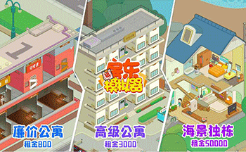 模拟房东赚钱游戏合集2025