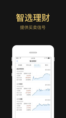 易方达app官方图1