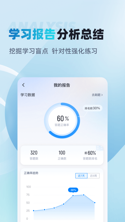 人力资源师考试聚题库免费 图4