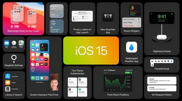 苹果ios15.6正式版描述文件官方更新升级  v1.0图2