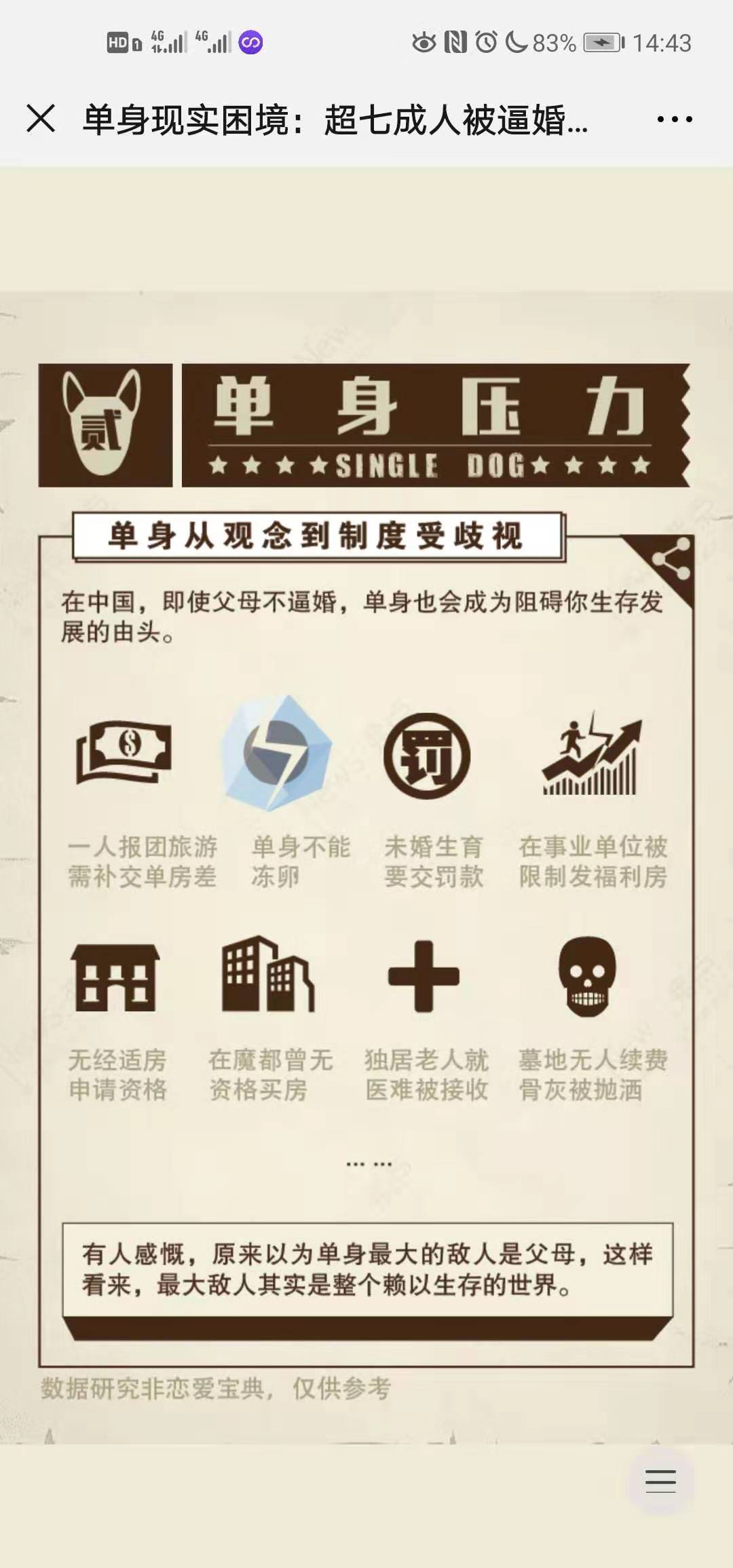 单身现实困境游戏图4