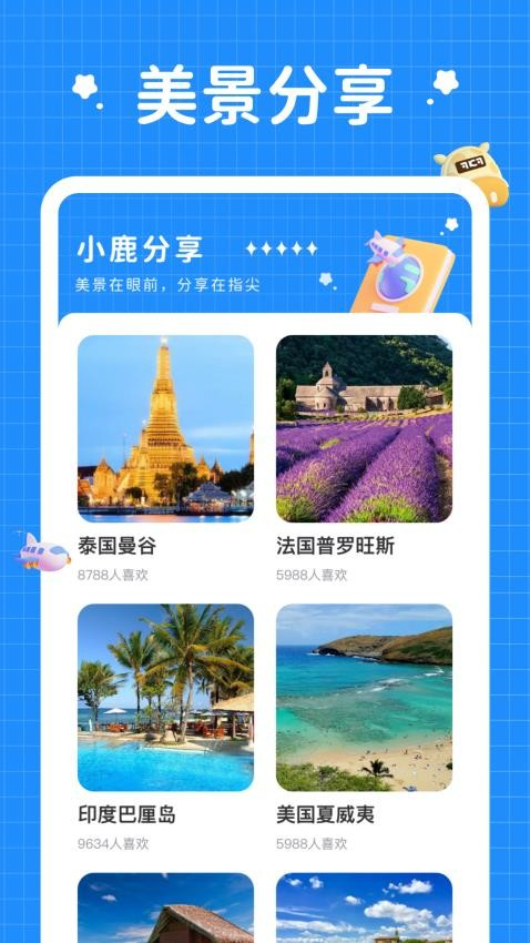 小鹿旅行记图3
