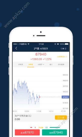 期汇通官网app手机版下载  v1.0.0图2