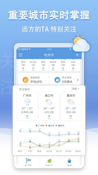 手机天气王安卓版图2