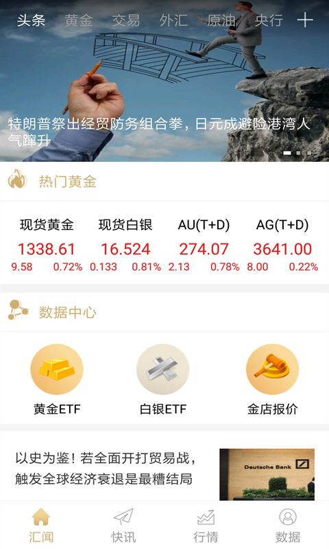 汇通黄金官方手机版app图片1
