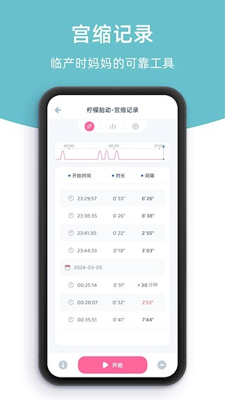 柠檬胎动安卓版图4