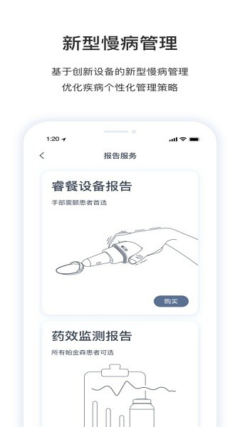 医动力患者版图1