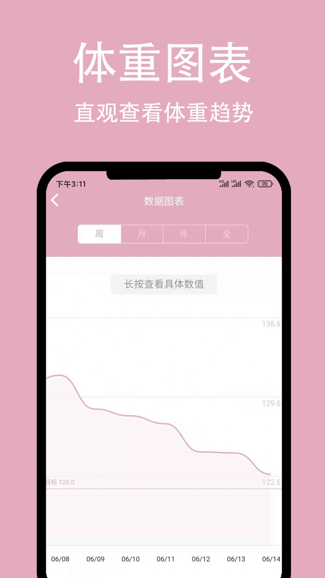 简轻体重运动减肥软件app官方版下载  v1.1.8图4