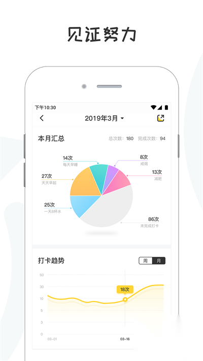 小目标图5