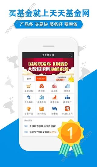 天天基金网APP图5