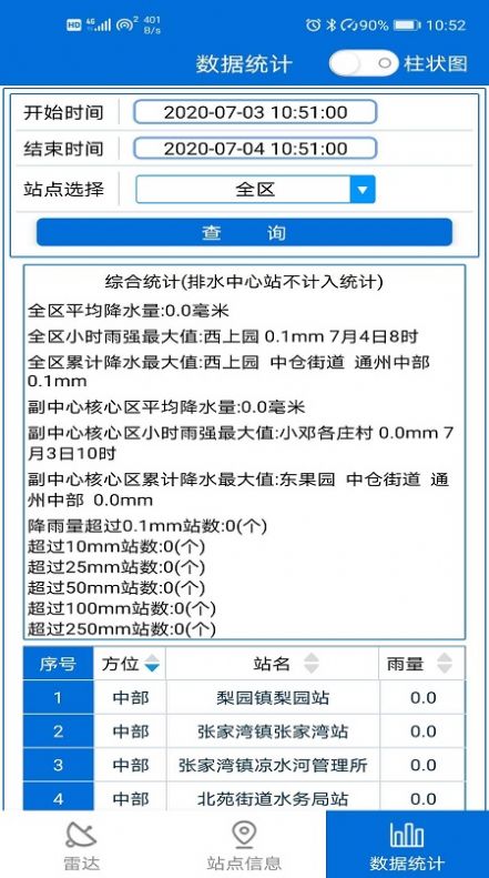 通州气象app图3