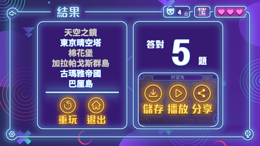 Party Animal游戏图3