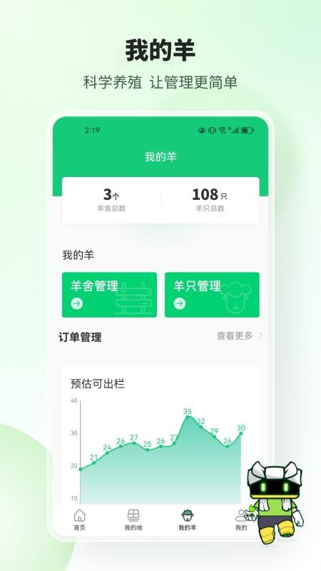 榆阳新农人图1
