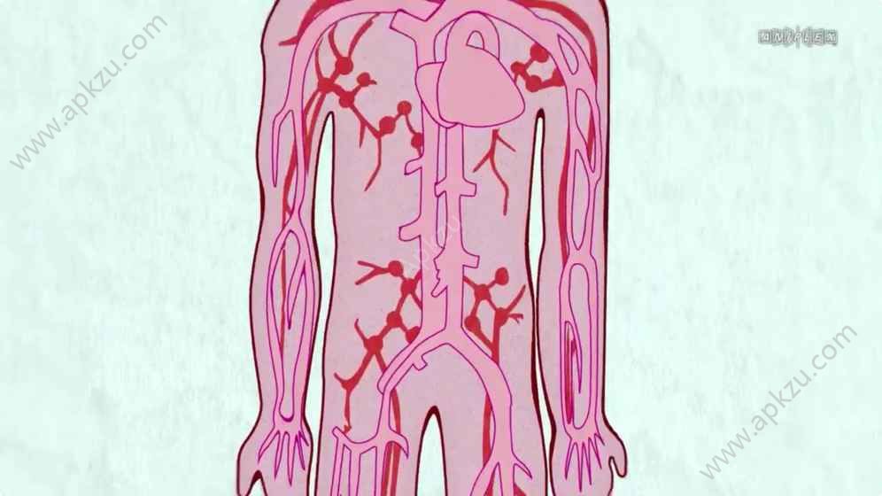 网易工作细胞手游图2