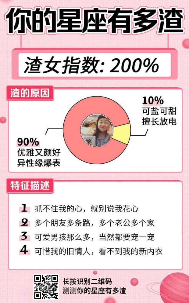 你的星座有多渣测试游戏图2