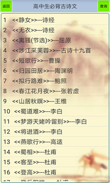 高中生必背古诗文图5