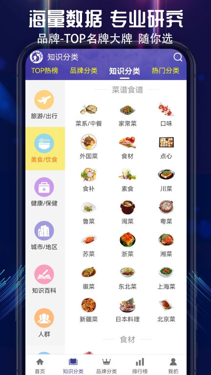 买购十大品牌排行榜图2