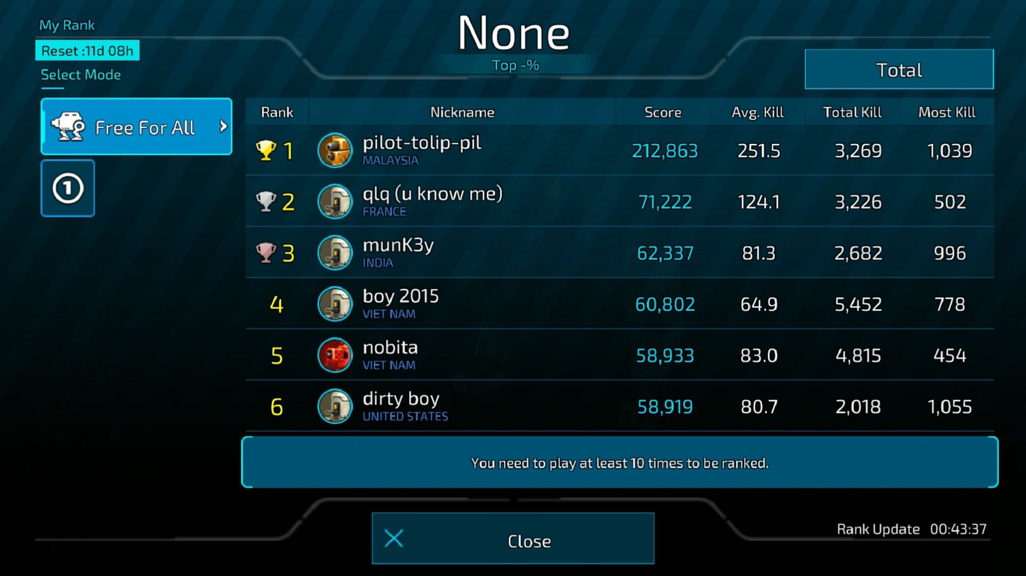 战争机甲中文版图8