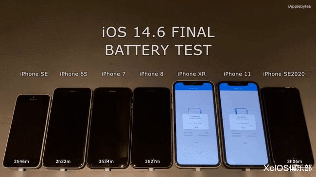 iOS14.6耗电图1