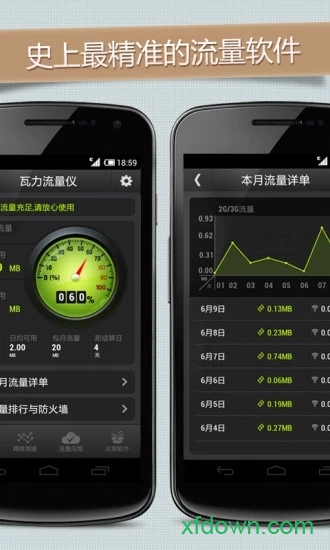 瓦力流量仪安卓版图3