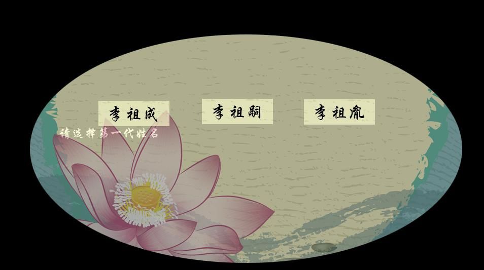 橙光游戏世世代代鲜花安卓版图片2