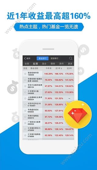 天天基金网APP图3