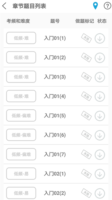 贝特狗考研正版图3
