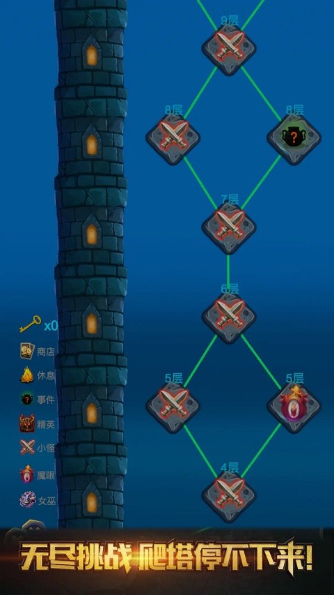 深渊魔塔全职业解锁版图1