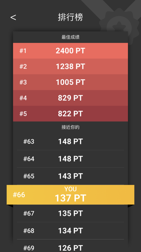 超级扣篮游戏图1