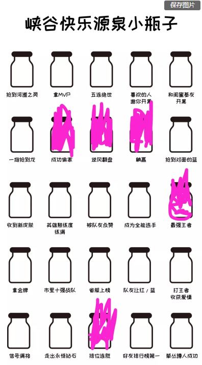 王者小瓶子原图图2