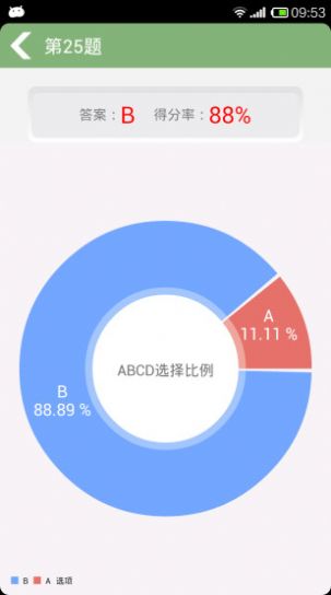 梯子打分安卓版app手机下载 v1.0图3